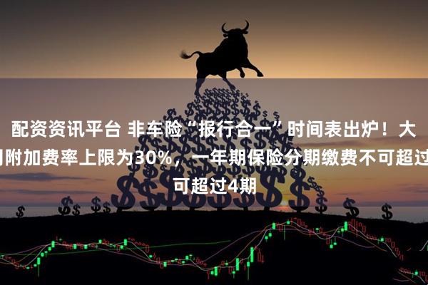 配资资讯平台 非车险“报行合一”时间表出炉！大公司附加费率上限为30%，一年期保险分期缴费不可超过4期