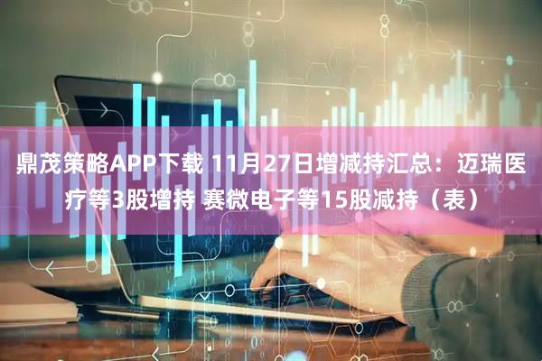 鼎茂策略APP下载 11月27日增减持汇总：迈瑞医疗等3股增持 赛微电子等15股减持（表）